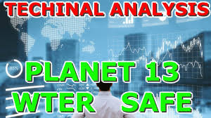 Technical Analysis On Planet 13 Alkaline Water 3 Sixty Risk Plnhf Wter Safe Stock News 2019