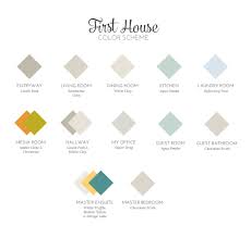 creating a whole house color scheme