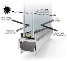 Aluminum Folding Glass Doors