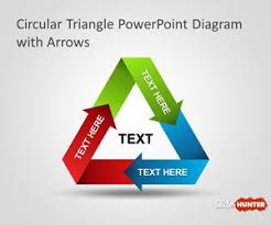 Free Circular Triangle Powerpoint Diagram With Arrows