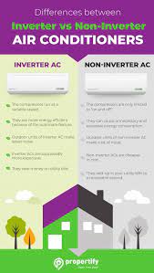 invert vs non inverter ac which is