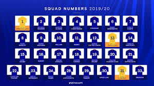 Not to mention, the guy has over 150 career goals with chelsea alone! Epl Lampard Names Chelsea S New Season Complete Squad As William Others Get New Jersey Number Bsn Sports