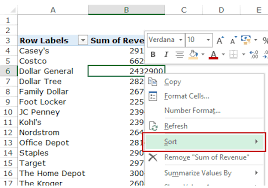 creating a pivot table in excel step