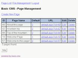 content management system with asp net