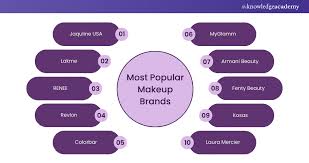 top 20 best makeup brands across the