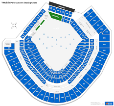 t mobile park concert seating chart
