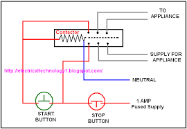 Contactor wiring and i hope after this post you will be able to wire a 3 phase motor, i also published a post about 3 phase motor wiring with magnetic contactor and thermal overload relay, but today post and contactor wiring diagram is too simple and easy to learn. Working Of Contactor A Simple Circuit Diagram