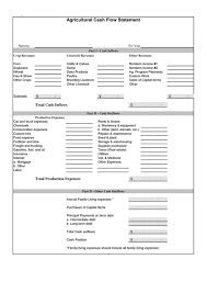 40 Free Cash Flow Statement Templates Examples