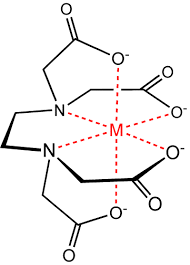 Image result for edta ligand