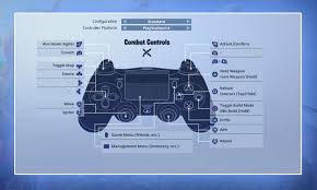 Apply the changes and navigate to adjust desktop size and position. Installation Guide Fur Fortnite Br On Playstation 4 Ps4
