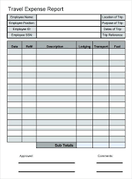 Printable Expense Report Template Excel 337539585097 Free