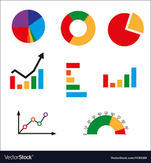 Different Kinds Of Business Charts
