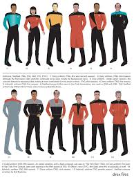 Love The Starfleet Uniform Explanations Star Trek Star