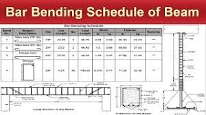bar bending schedule of beam you