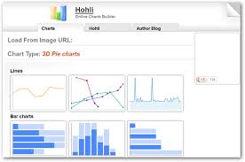 Tools For Creating Awesome Infographics Hohli Chart Builder