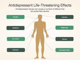 Check spelling or type a new query. Antidepressants Facts Side Effects Addiction Withdrawal