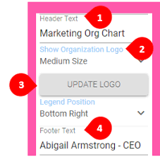 Adding A Header Footer Logo And Print Legend To Your Chart