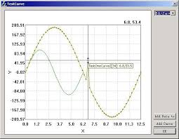 An Mfc Curve Control Codeproject