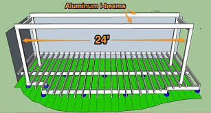 can an aluminum i beam span 25 feet
