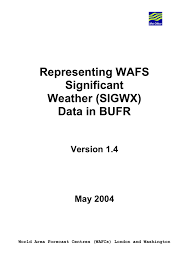 Representing Wafs Significant Weather Sigwx