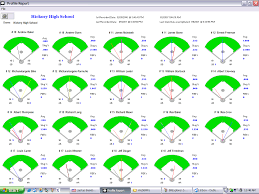 Laptop Baseball Statistics Baseball Game Mobile Scoring