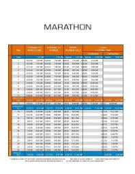 Hanson Marathon Training Pace Chart Pace Calculator
