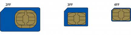The iphone 4 made the microsim size widely used, several other. Rut955 Sim Card Teltonika Networks Wiki
