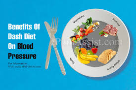 Called the 'one meal a day diet', the concept is simple and involves getting your daily calories, nutrients and. Benefits Of Dash Diet On Blood Pressure Its Other Potential Benefits