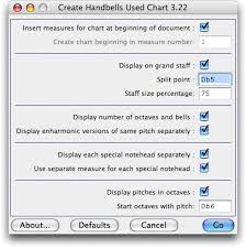 Create Handbells Used Chart Plug In
