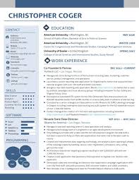 All resume layouts should have equal margins on all 4 sides. Cv Layout Examples Reed Co Uk