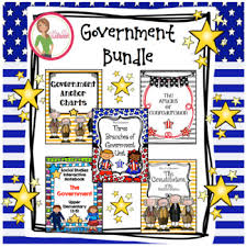 Government Bundle Articles Of Confederation Constitution Three Branches