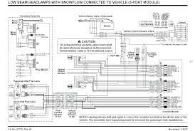 Yard truck specialists is the authorized dealer for kalmar ottawa products in pennsylvania, and with locations in the western, central, and eastern portions of the state, we are convenient to your location no matter where you do business. Es 1235 Capacity Yard Truck Wiring Diagram On Peterbilt Truck Wiring Diagrams Schematic Wiring