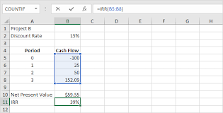 Excel Easy gambar png