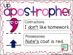 Free Charts That Teach Apostrophes And Commas The