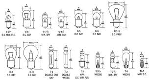 Lamp Data Minature Low Voltage Lighting Kits