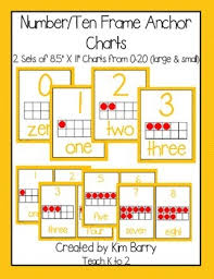 Ten Frame Anchor Chart Worksheets Teaching Resources Tpt