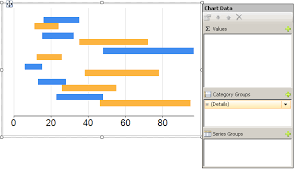How To Create A Gantt Like Chart In Sql Server Reporting