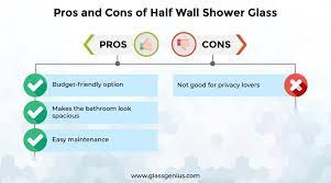 Half Wall Shower Glass Styles Pros