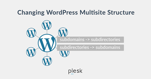 change wordpress multisite subdomains