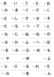 • belajar mengenal huruf a sampai z, belajar membaca dan mengeja kata benda semoga bermanfaat. Abjad Jepang A Sampai Z Cara Golden