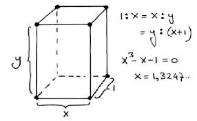solving a cubic equation