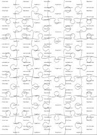 Scroll Saw Blades Chart