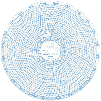 Partlow 00215333 Circular Chart