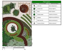 Example Of Informal Landscape Design