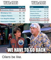 25, best memes about oilers, oilers memes. Oilers Memes
