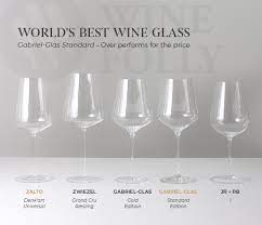 World S Best Wine Glass Gabriel Glas