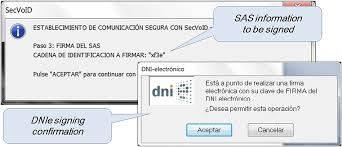 internet protocol communications