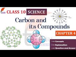 cl 10 science chapter 4 carbon