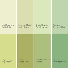 Cooking With Color When To Use Green