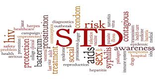 Image result for images of stds